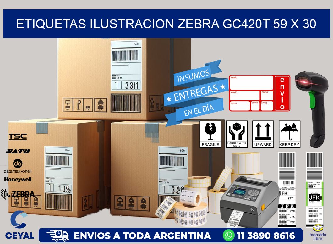 ETIQUETAS ILUSTRACION ZEBRA GC420T 59 x 30