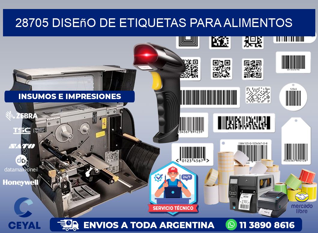 28705 Diseño de etiquetas para alimentos